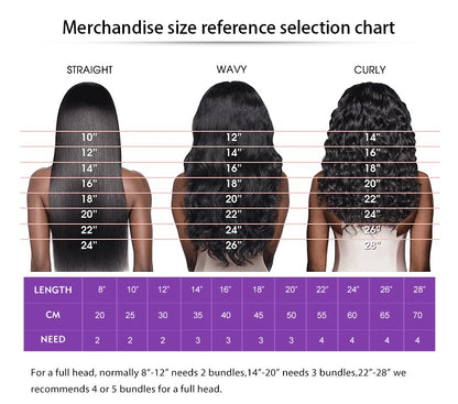 Short Body Wave Bob Wig – 100% Brazilian Human Hair, Lace Front